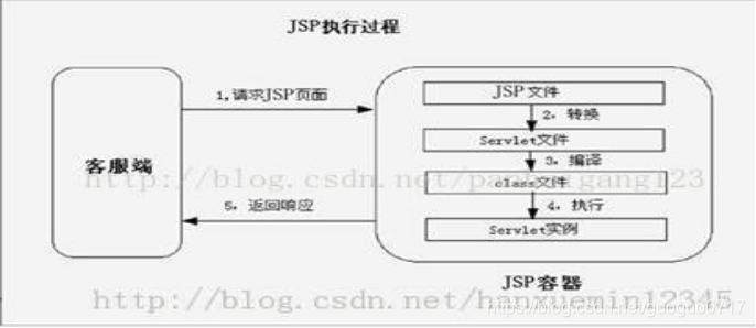 ここに画像の説明を挿入