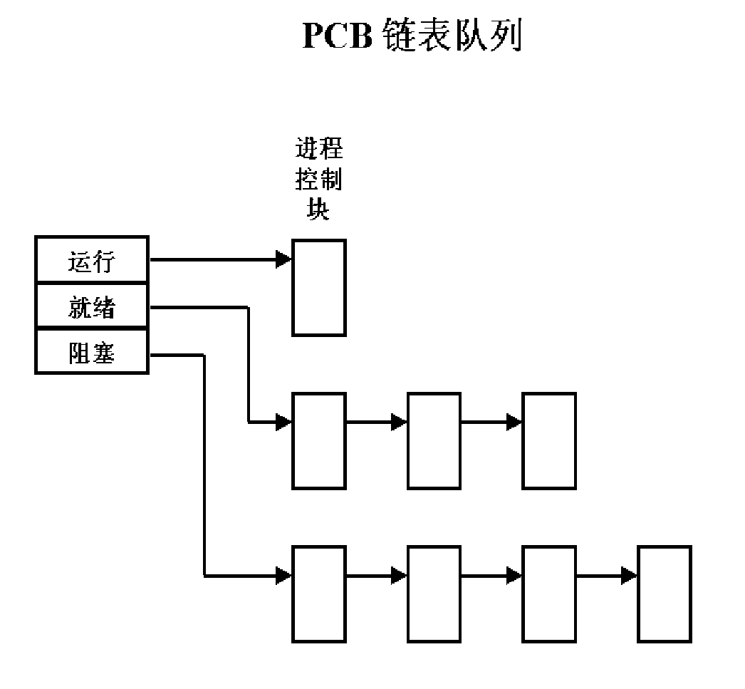 在這裡插入圖片描述