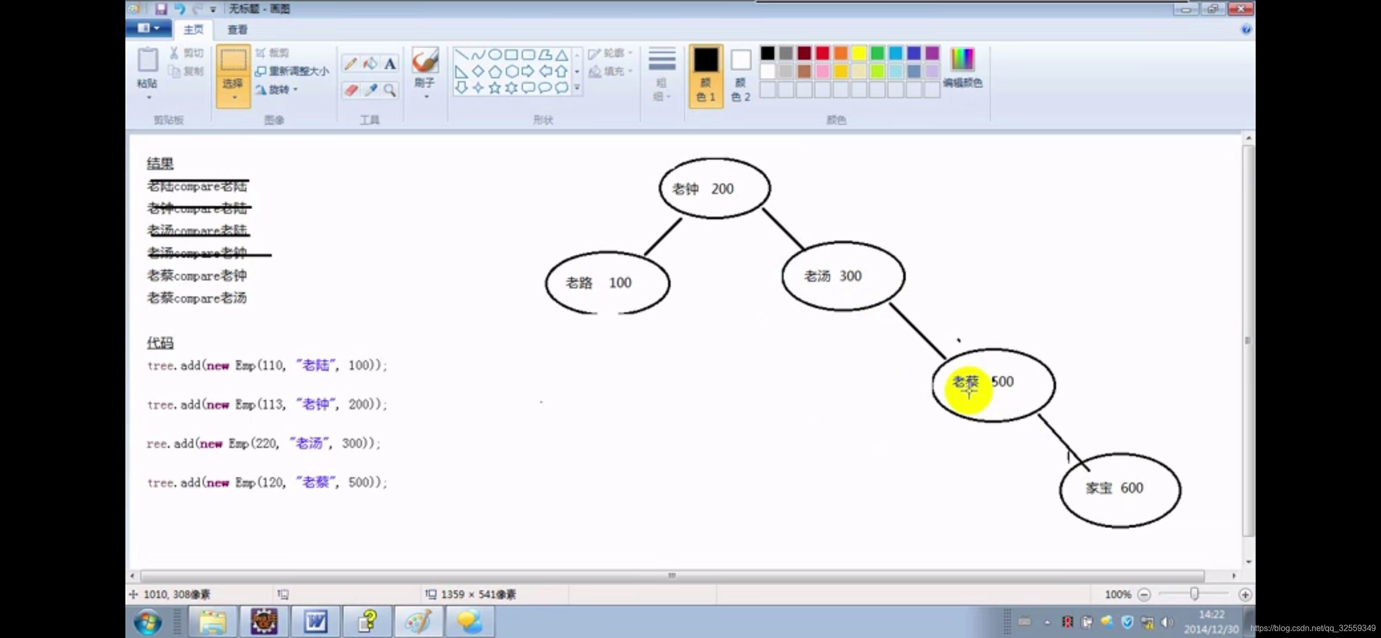 Java集合(6)——TreeSet_treeset修改-CSDN博客