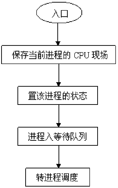 在這裡插入圖片描述