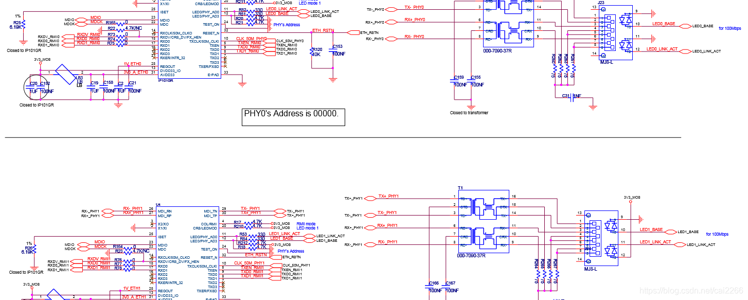 IP101GR ICPLUS, IC QFN32 |Componenti IC IP101GR ICPLUS, IC QFN32 |Componenti IC