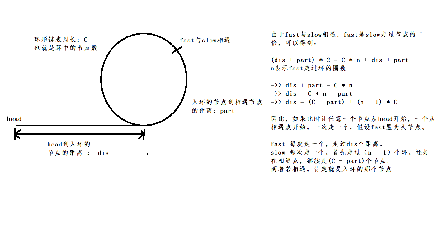 在這裡插入圖片描述