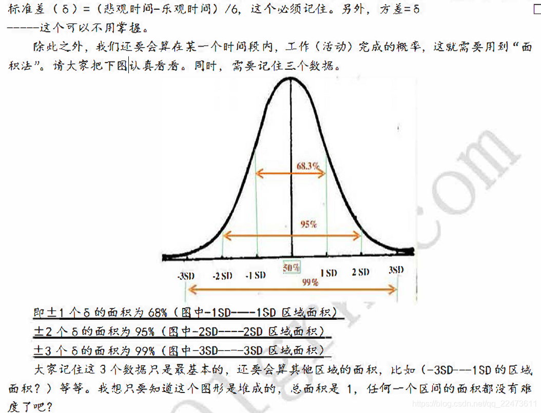 项目管理计算 Pv Ev Ac Bac Eac Etc等计算公式含义 Csdn博客 Eac计算公式