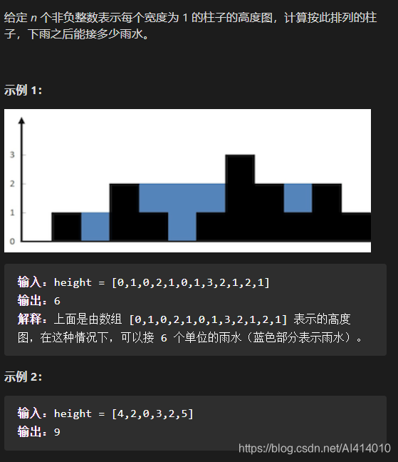 Leetcode题42、接雨水（Python题解）字节跳动面试题_字节面试接雨水 