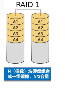 在這裡插入圖片描述