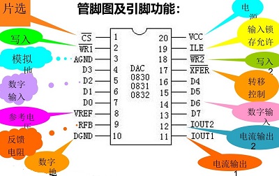 tl084引脚图图片