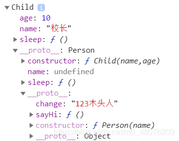 Combinatorial inheritance