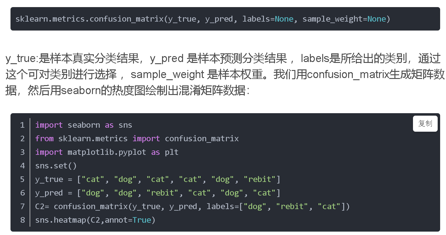 SVM算法的参数_svm参数-CSDN博客