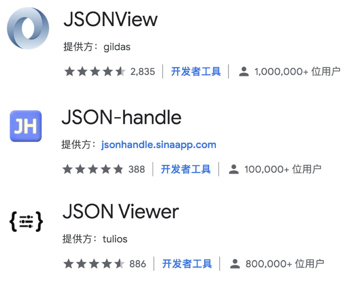 「浏览器插件」非常好用的JSON-View