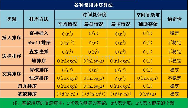 斗拱結構數據_數據結構好的視頻_蘋果數據線的結構