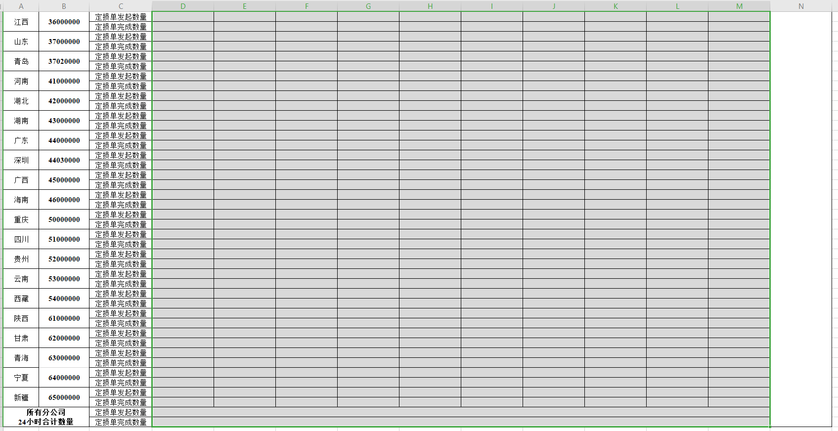 python3读取csv文件解析内容写入excel（xlsx）【在原xlsx文件上修改】_python 把csv文件数据覆盖到 历史数据 ...