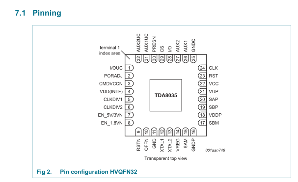 tda8035芯片注意事项