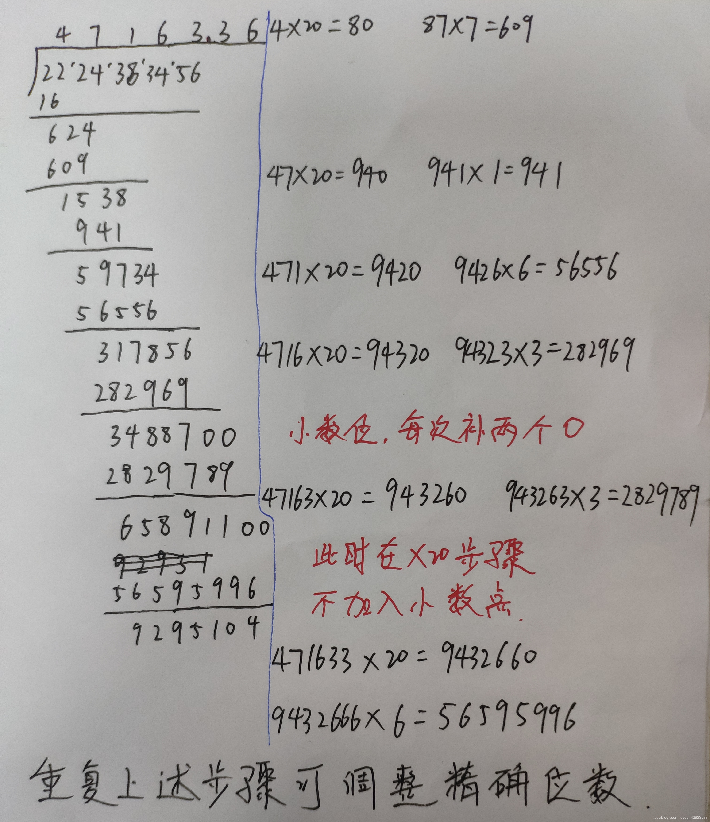 手动开根号方法 数学 博o Oer 的博客 Csdn博客 手动开根号