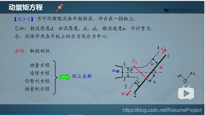 工程流体力学笔记暂记10(动量矩方程)-CSDN博客