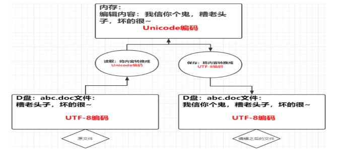 在這裡插入圖片描述