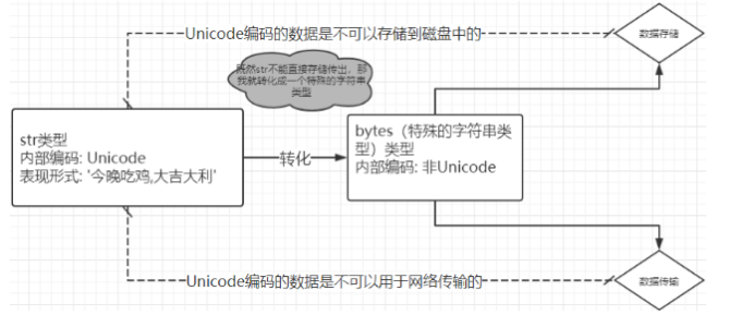 在這裡插入圖片描述