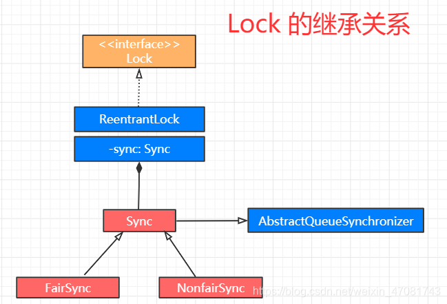 java线程框架_linux线程池的通用框架_java多线程框架推荐