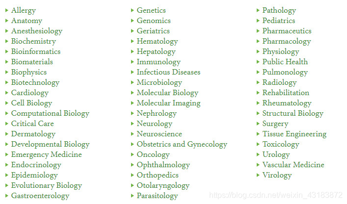 生物信息学、系统生物学 期刊 会议