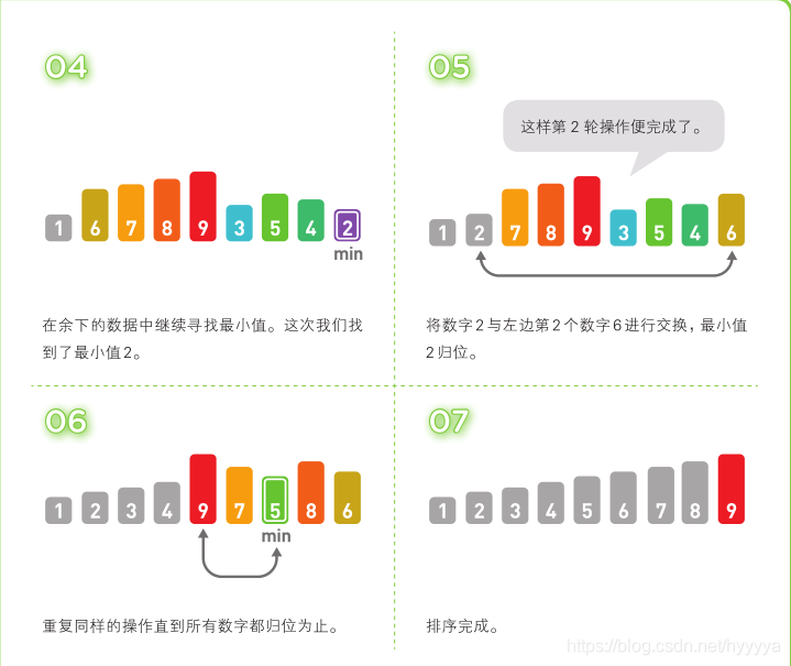 [外链图片转存失败,源站可能有防盗链机制,建议将图片保存下来直接上传(img-1KfJ4zsX-1603460274831)(C:\Users\huang\AppData\Roaming\Typora\typora-user-images\image-20201023210238213.png)]