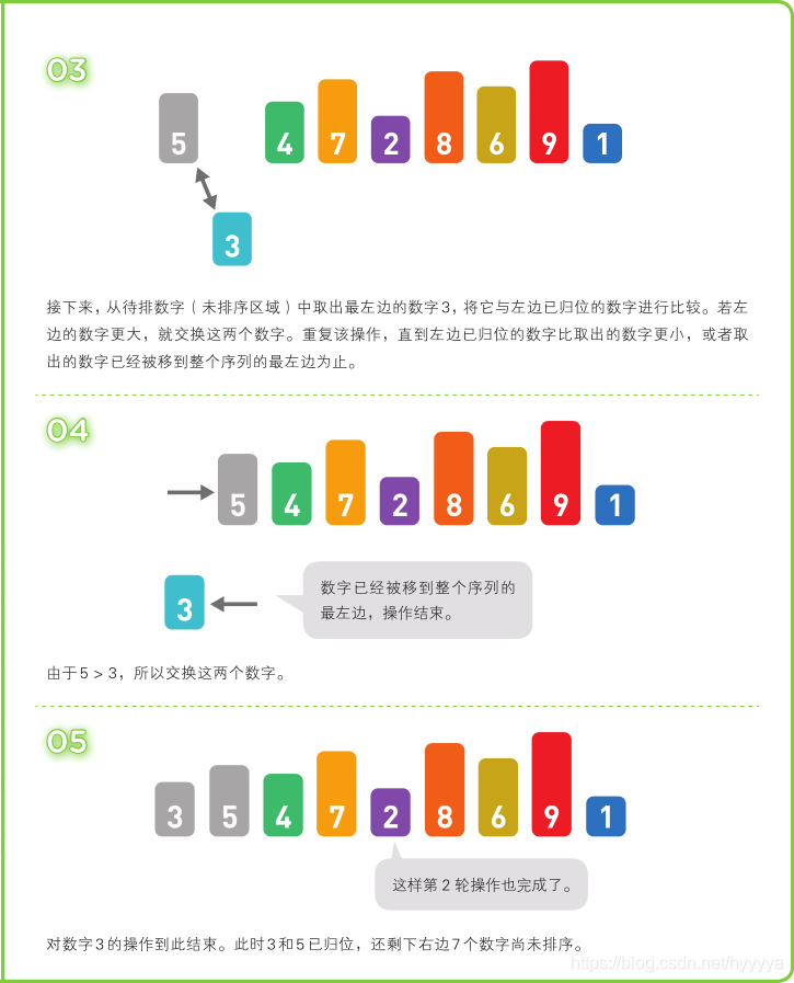 [外链图片转存失败,源站可能有防盗链机制,建议将图片保存下来直接上传(img-LgJJhUEn-1603460274836)(C:\Users\huang\AppData\Roaming\Typora\typora-user-images\image-20201023210629777.png)]