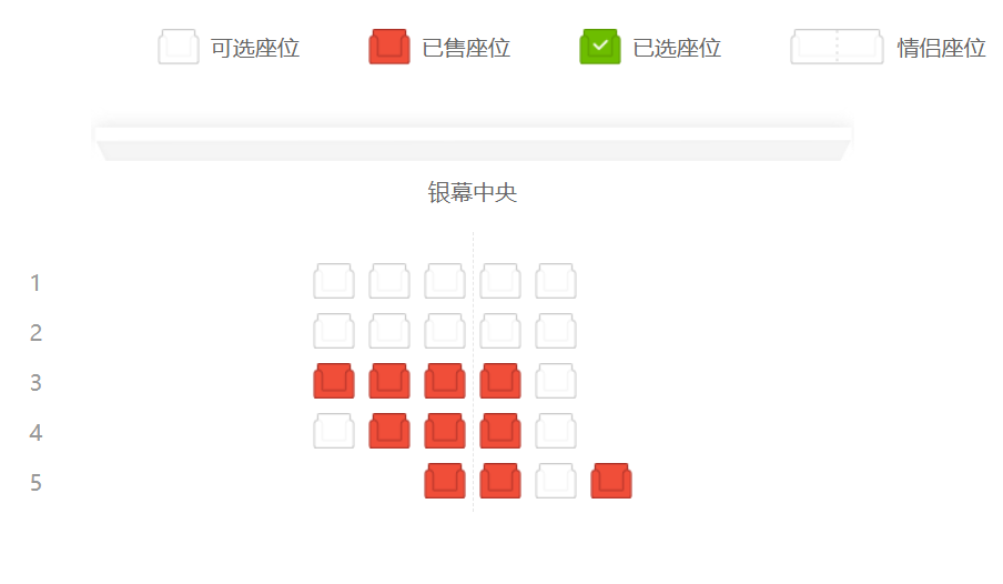 Redis在电影票系统的设计与实现 Redis键值对设计 云社区 华为云