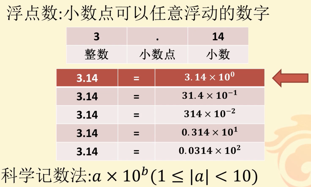 在這裡插入圖片描述