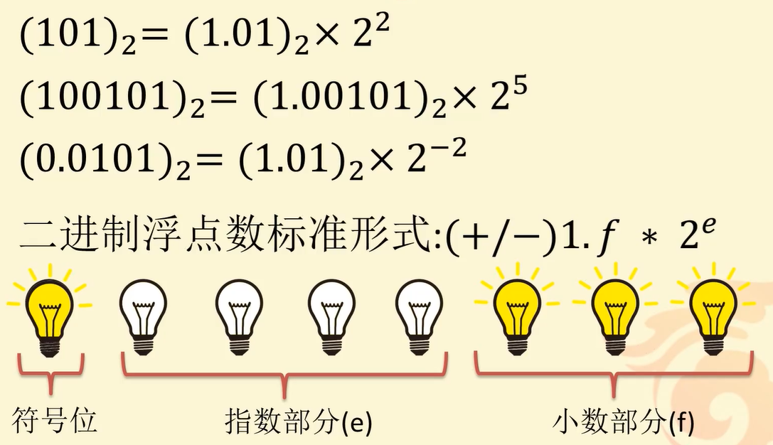 在這裡插入圖片描述