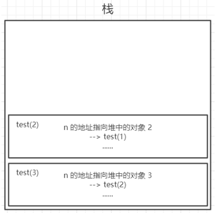 在這裡插入圖片描述