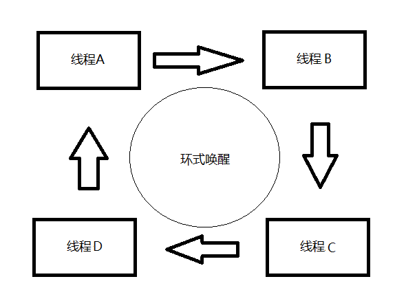 在這裡插入圖片描述