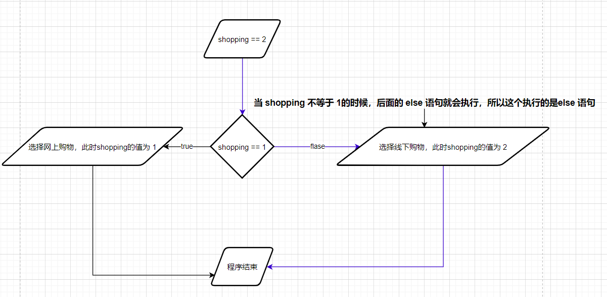 在這裡插入圖片描述