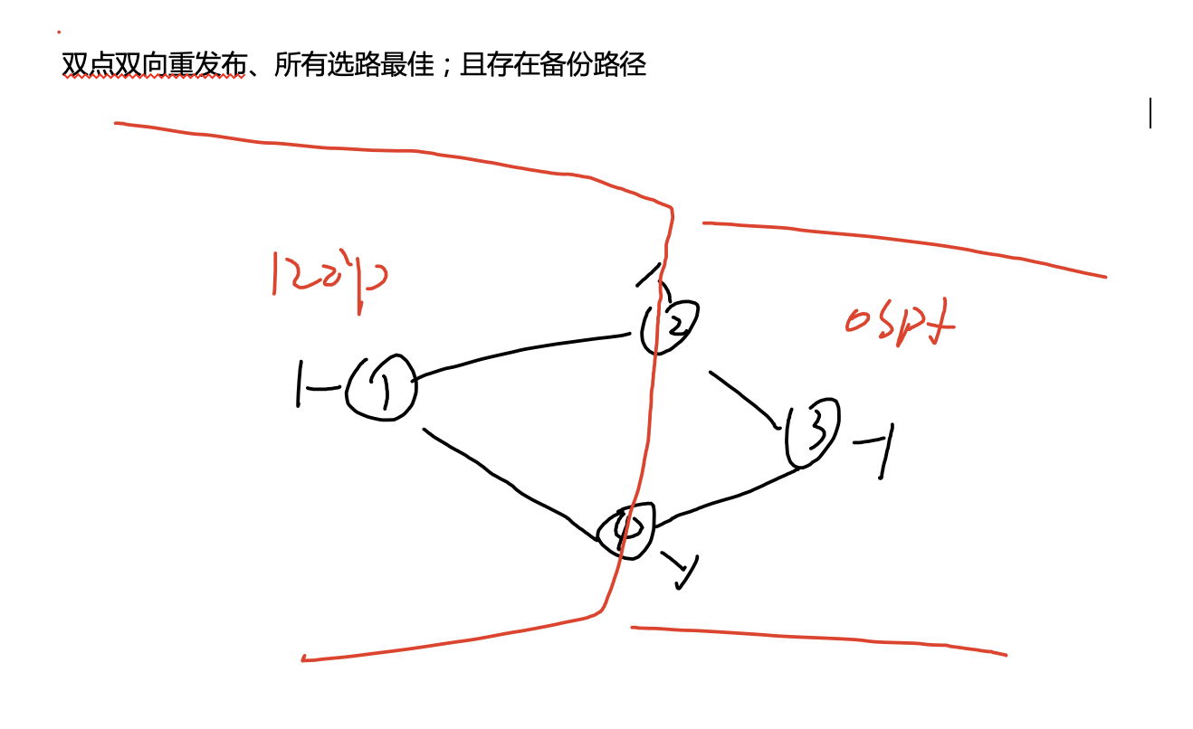 在這裡插入圖片描述