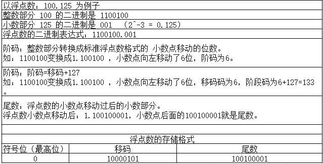 在這裡插入圖片描述