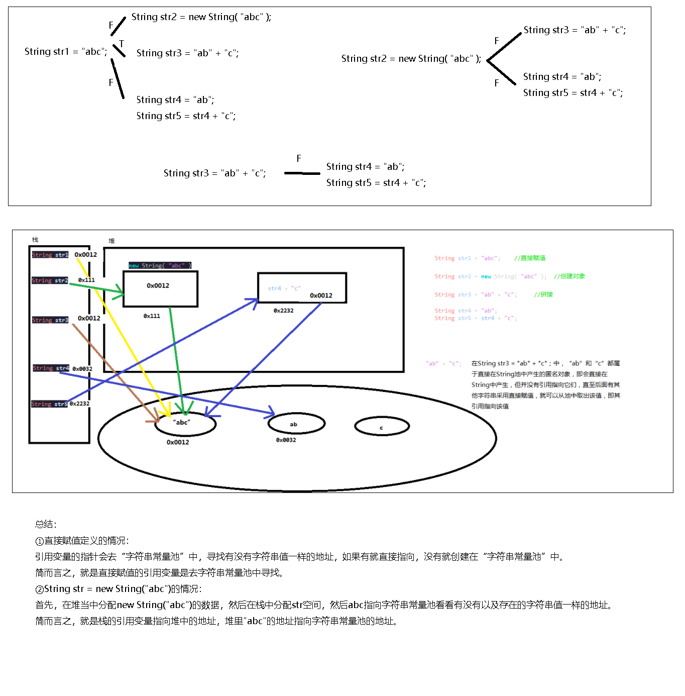 在這裡插入圖片描述