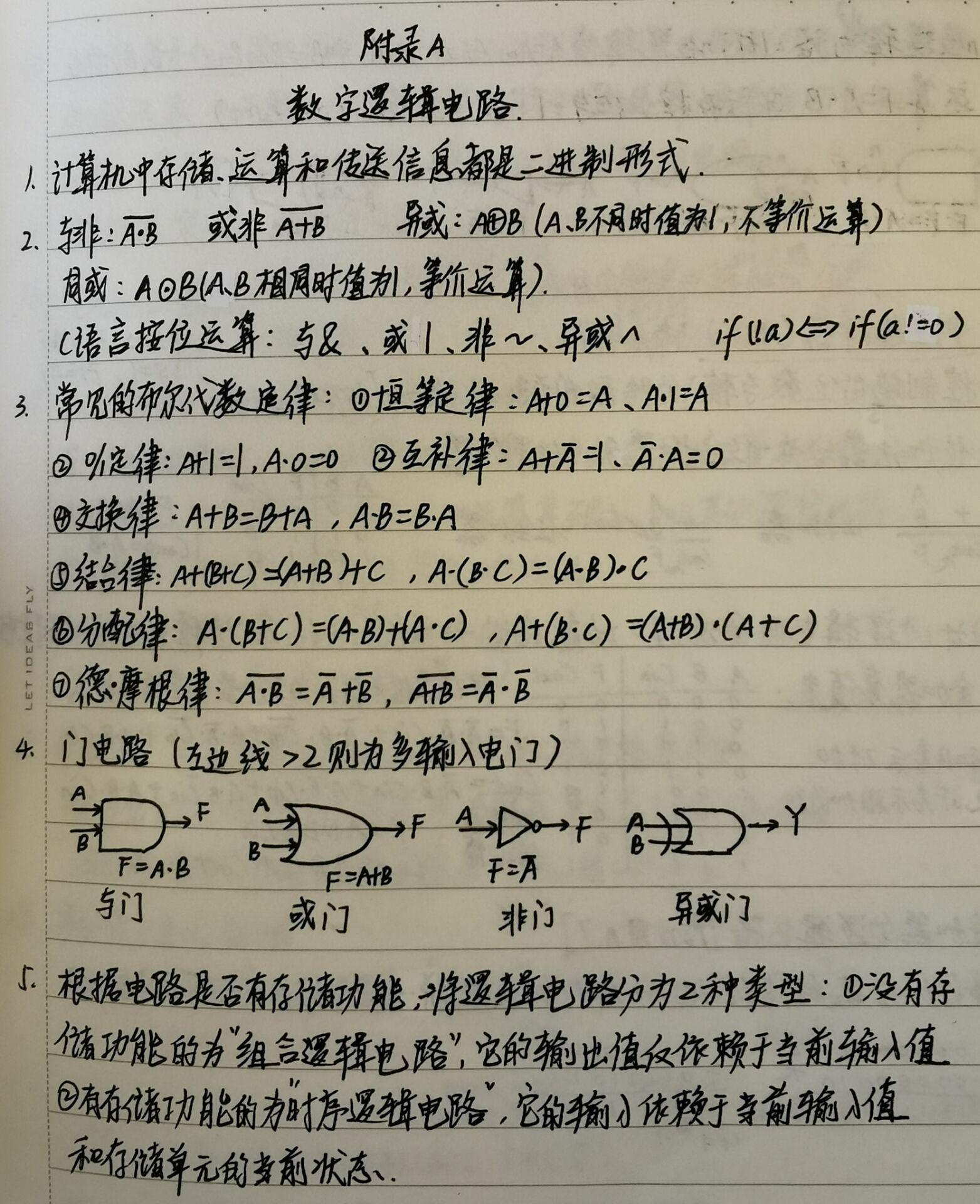 计算机系统基础重点内容笔记及习题总结分享loading