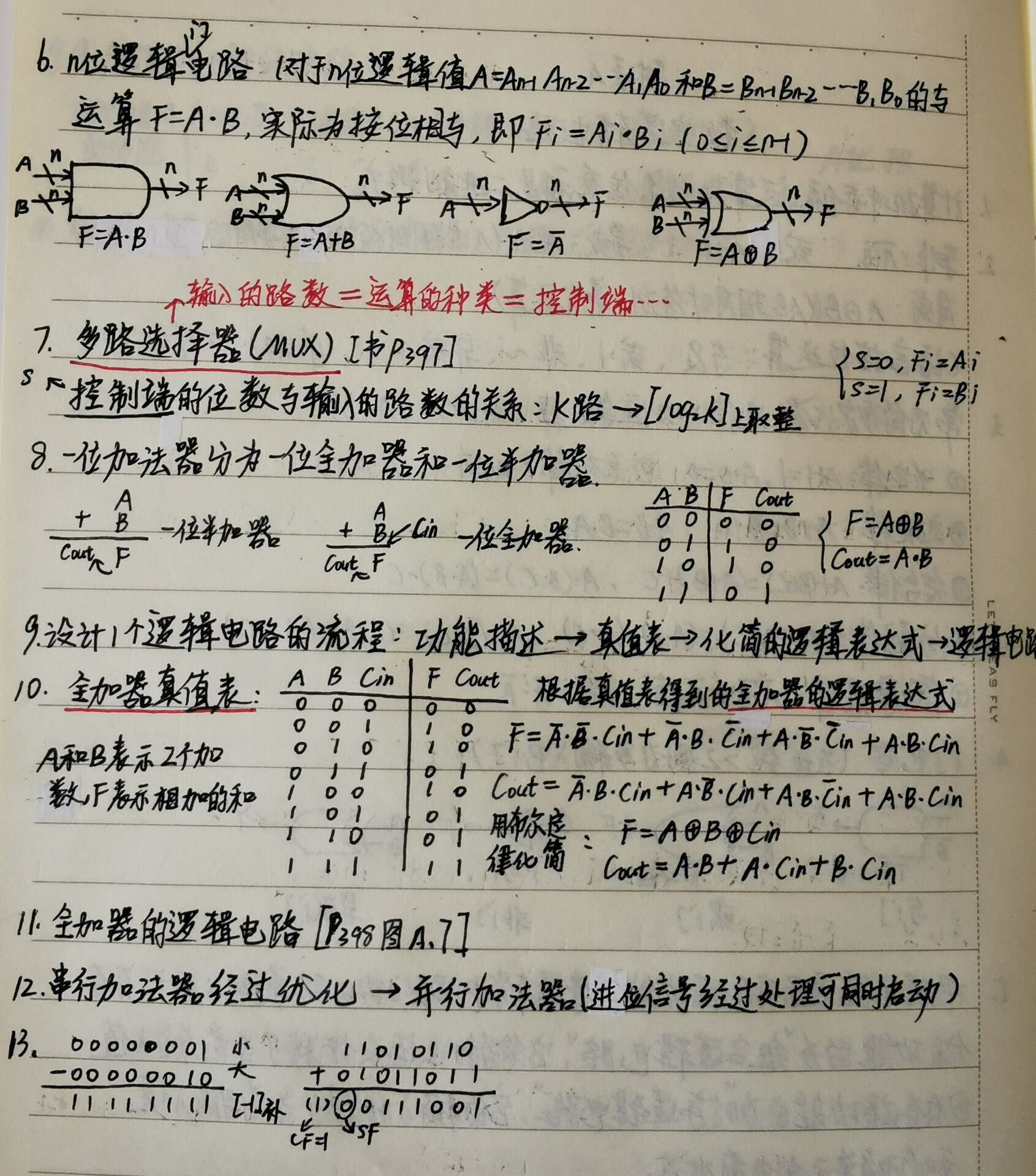 计算机系统基础重点内容笔记及习题总结分享loading