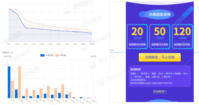 watermark,type_ZmFuZ3poZW5naGVpdGk,shadow_10,text_aHR0cHM6Ly9ibG9nLmNzZG4ubmV0L3dlaXhpbl81MDg5NzIzNQ,size_16,color_FFFFFF,t_70