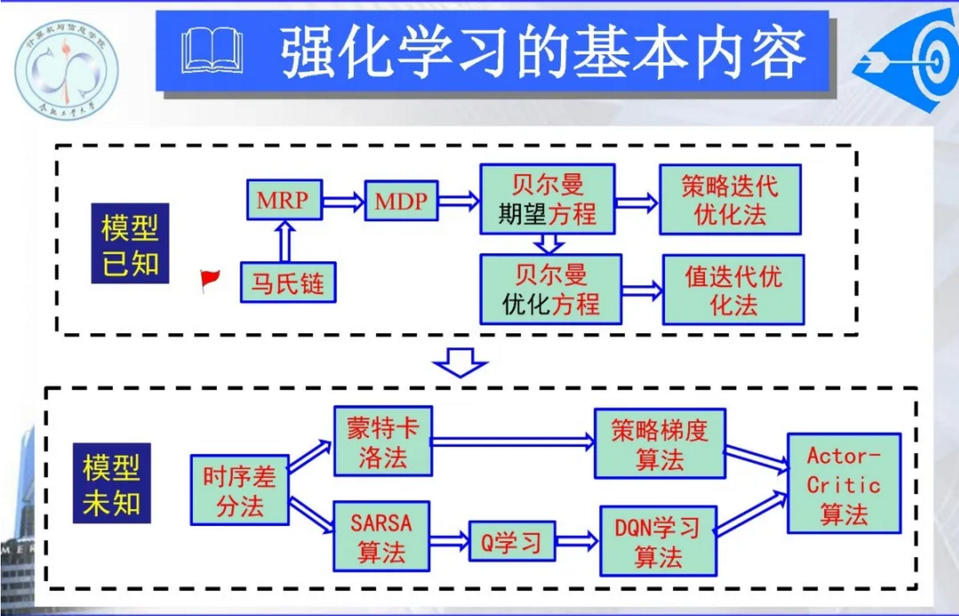 图片来源“汪荣贵教授”