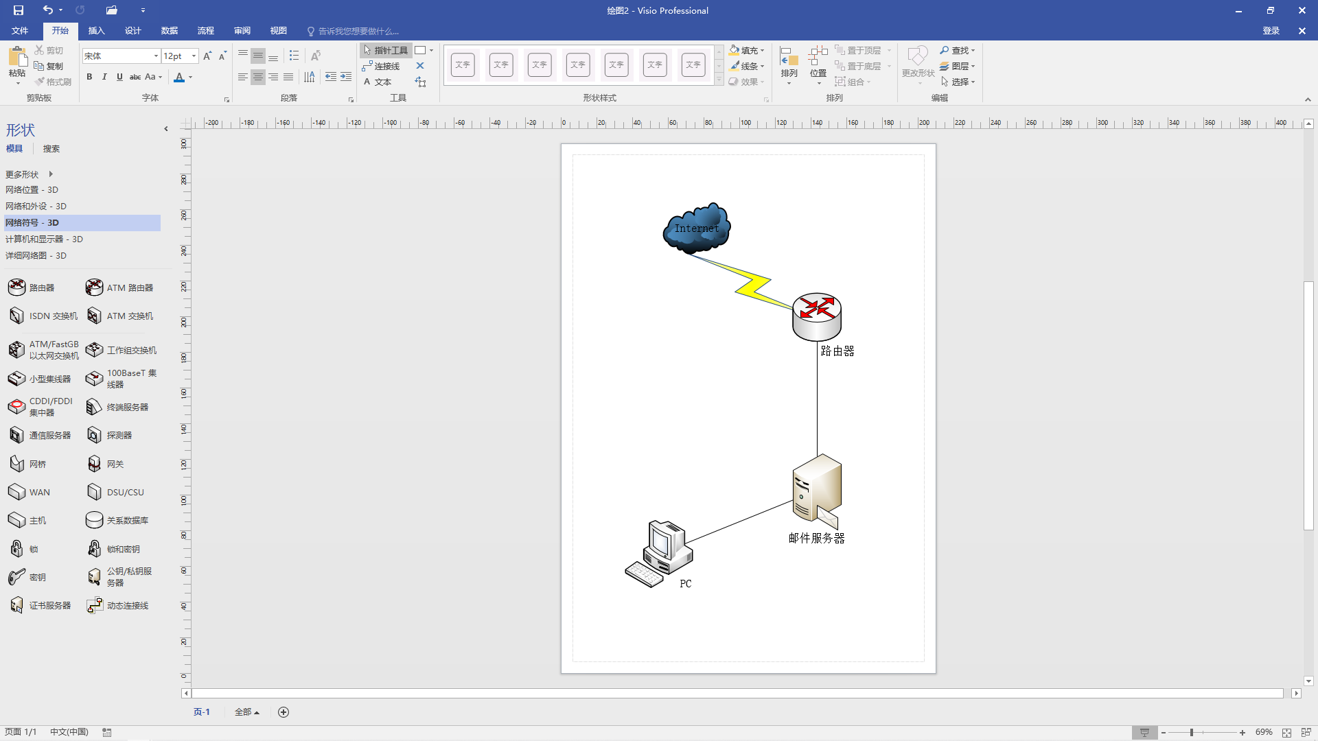 网络拓扑图附华为ciscovisio图标
