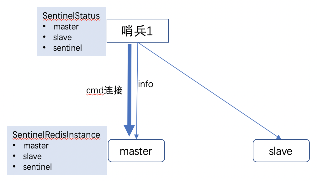 宿营报告和宿营部署图图片