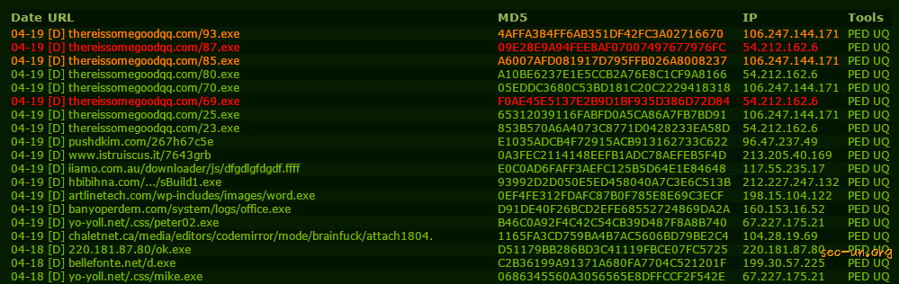 国外开源威胁情报feed站点 简介_openphish-CSDN博客