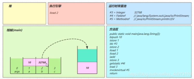 在这里插入图片描述