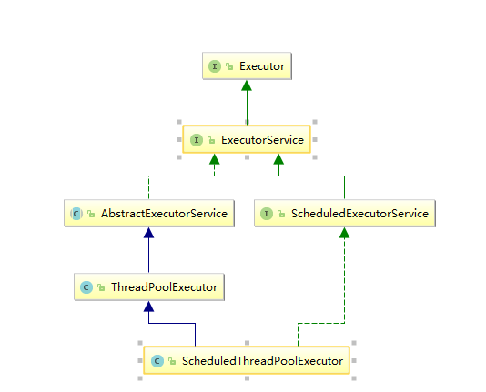 7.7 Quickjs core code process explanation execution js ...