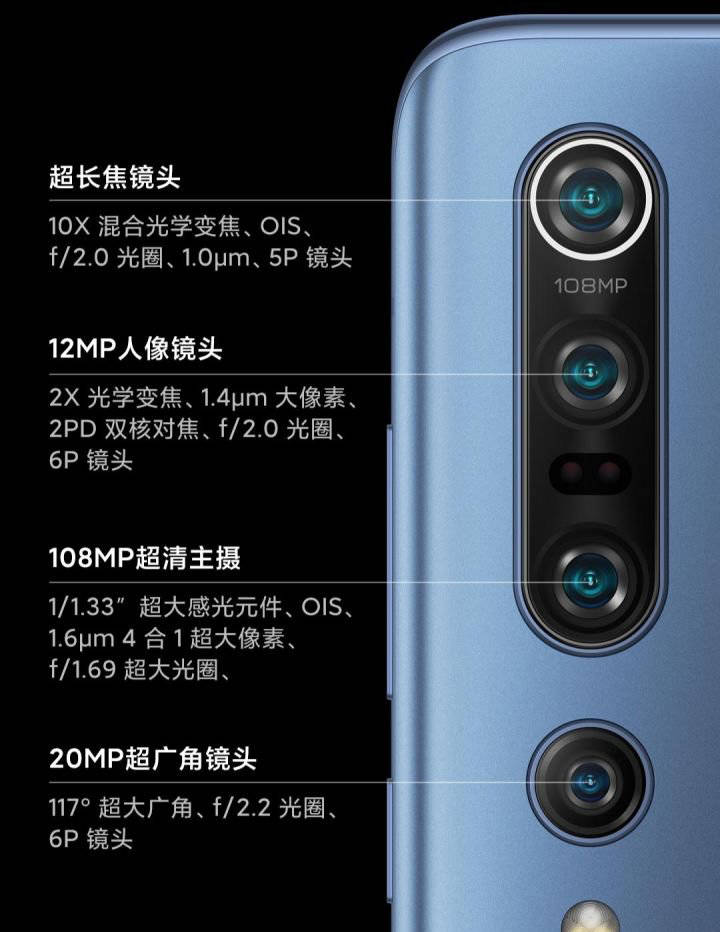 小米10pro和小米10的区别