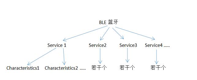 在這裡插入圖片描述