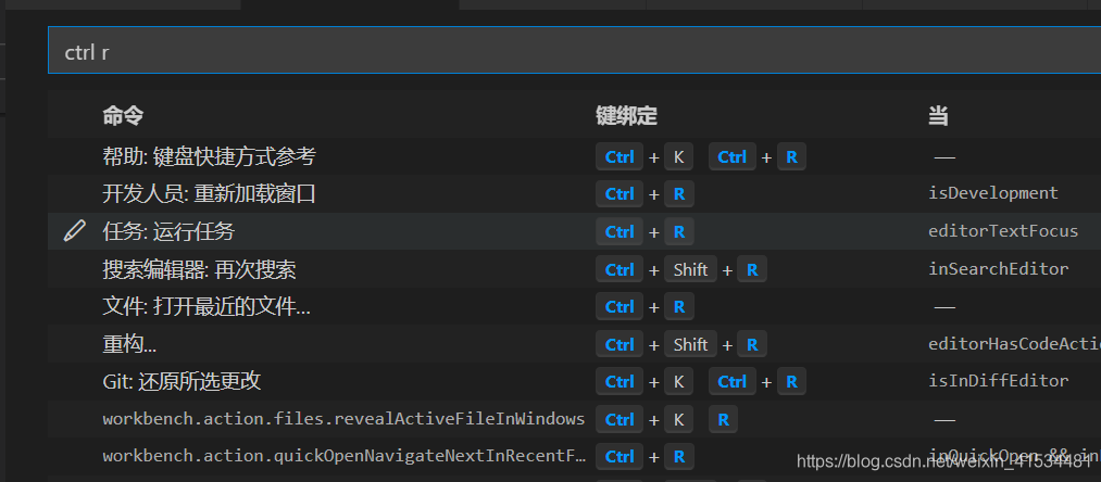 快速打开文件功能:VSCode深入了解与应用指南