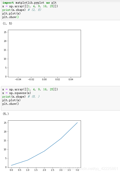 matplotlab