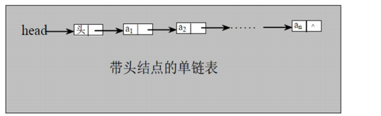 在這裡插入圖片描述