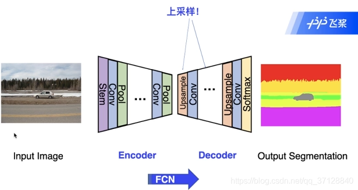 在這裡插入圖片描述