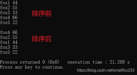 C/C++ sort函数的介绍使用_c++ sort递减-CSDN博客