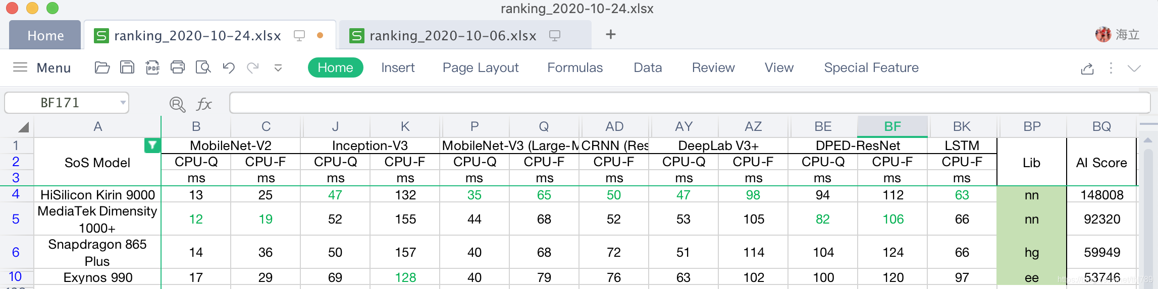 AI-Bechmark ranking latency CPU-Q CPU-F CPU性能